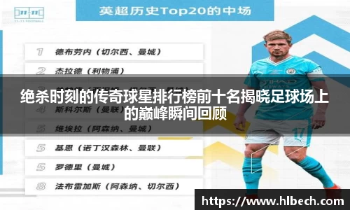 绝杀时刻的传奇球星排行榜前十名揭晓足球场上的巅峰瞬间回顾